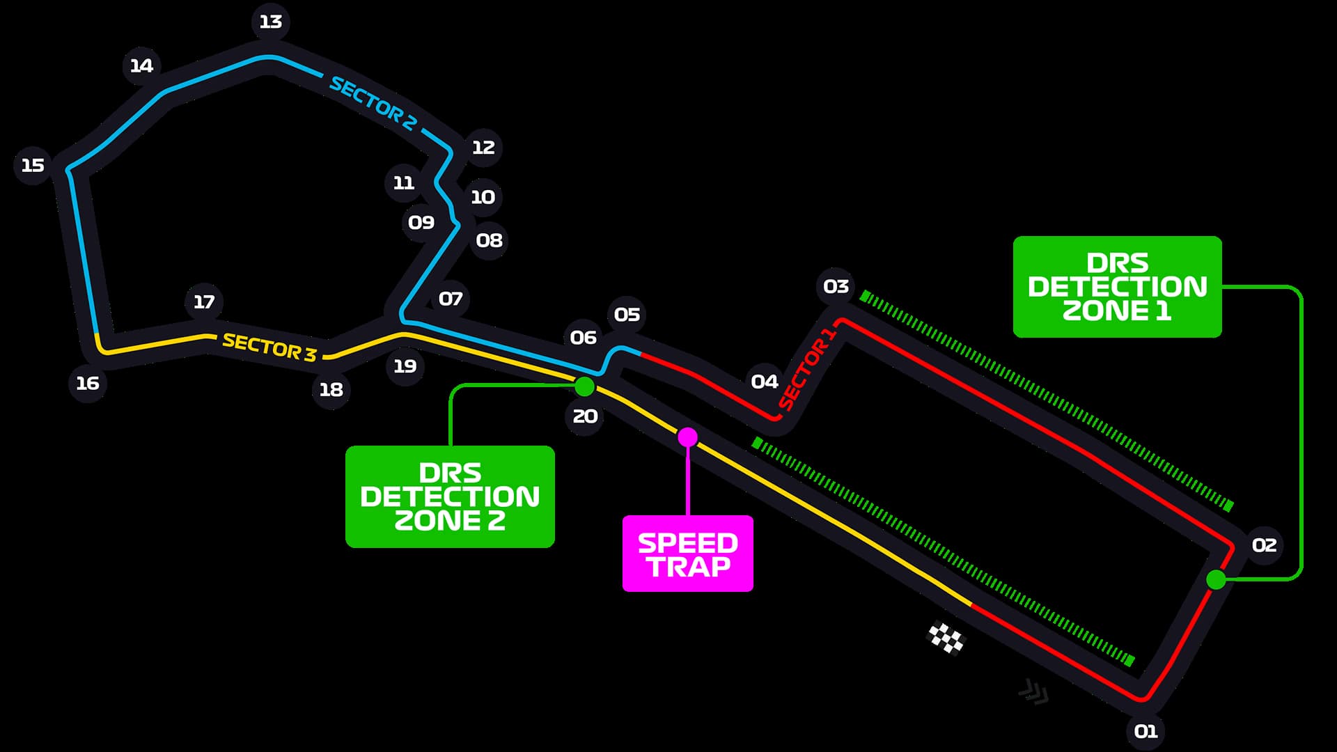 Baku City Circuit layout