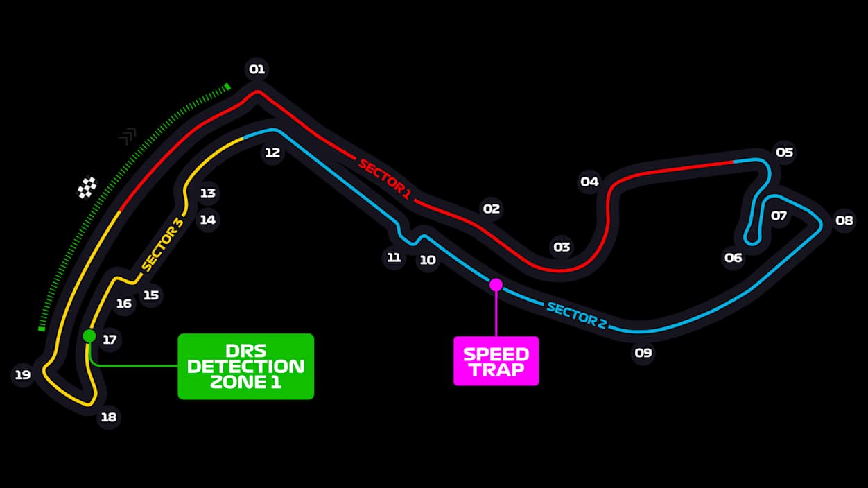Circuit de Monaco layout