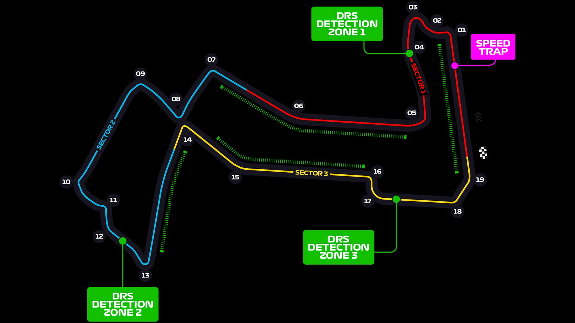 Marina Bay Street Circuit layout