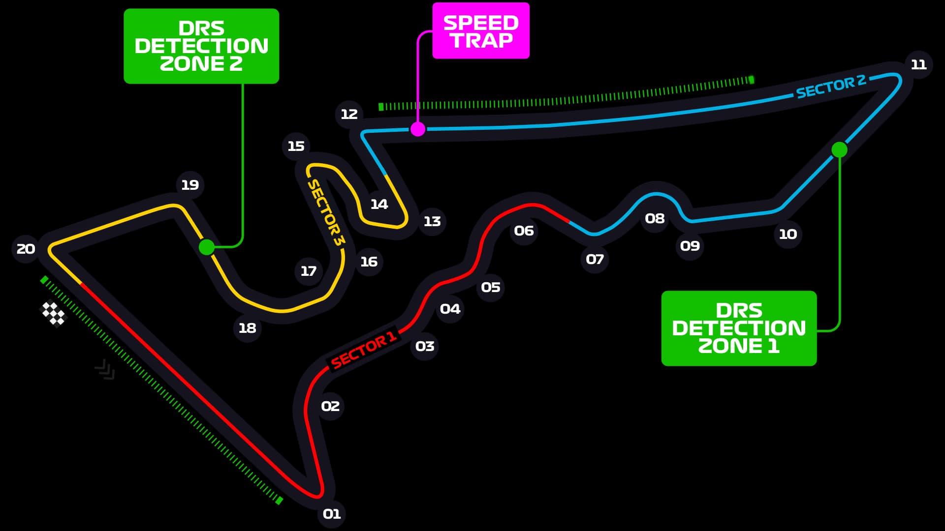 Circuit of the Americas layout